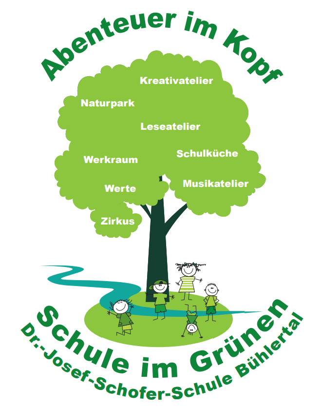 James & Nicholson Basic-T - Kinder - türkis - Dr.-Josef-Schofer-Schule